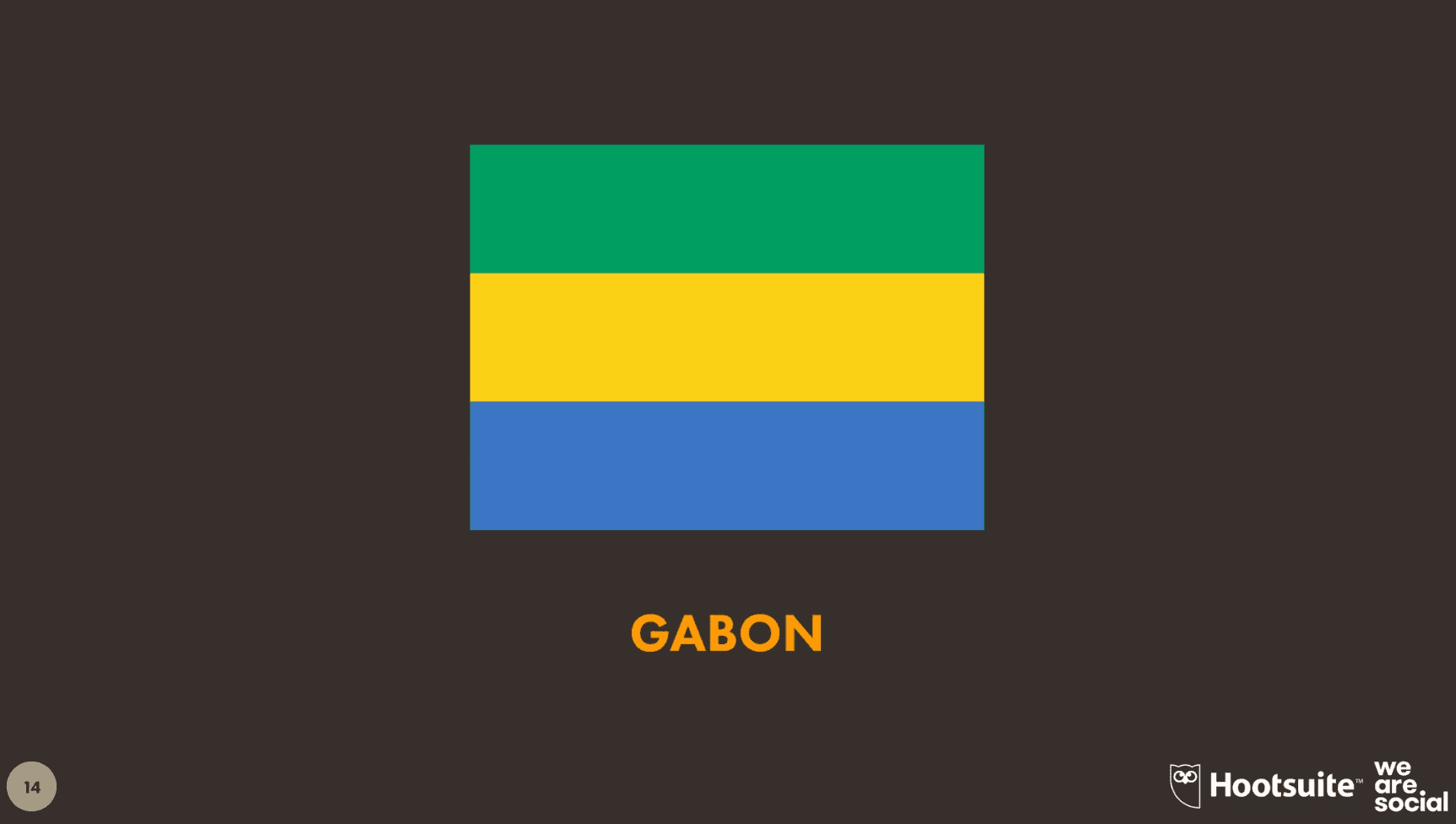 Les chiffres clés d’Internet et des réseaux sociaux au Gabon en octobre 2024